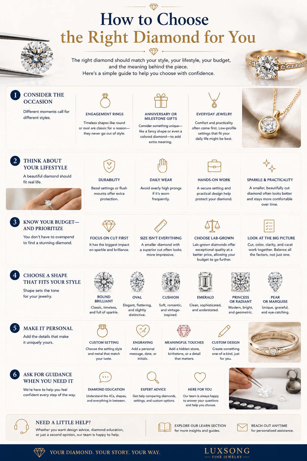 How to Choose the Right Diamond for You