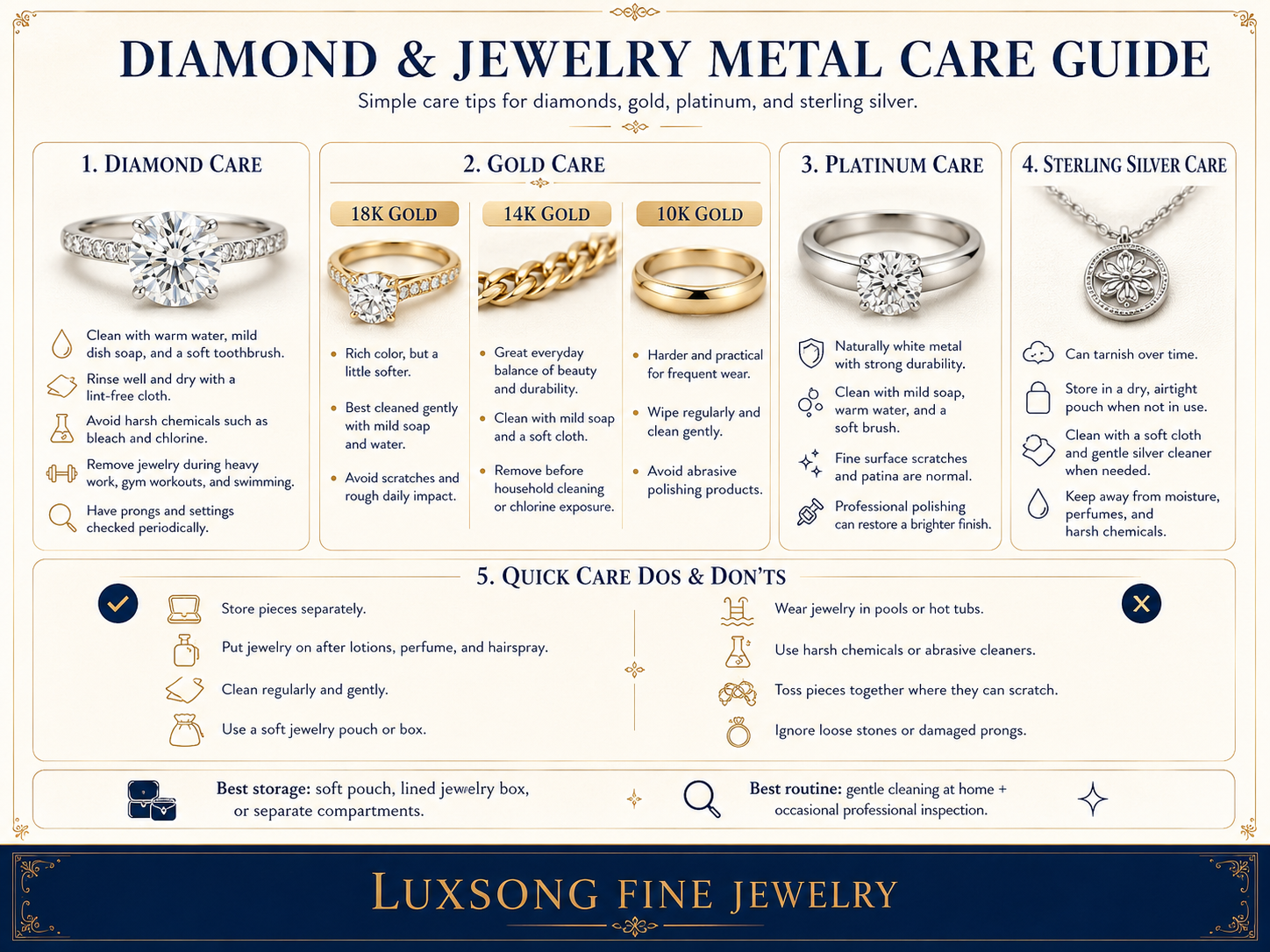 Diamond & Jewelry Metal Care Guide